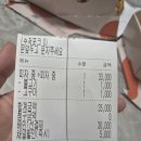 네오피자 | 네오피자 시켜먹었어요!