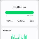 참의료매점 | [일상]🏃‍♀️옥스팜트레일워커 25km 참가기 2탄/ 코스지도, 실제거리, 분위기,난이도, CP 보급품등 솔직후기