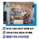 장안빌딩(1층) 이미지