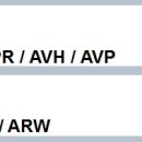 (주)세신환경 이미지
