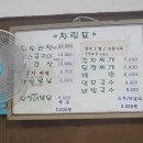 주초농장 이미지