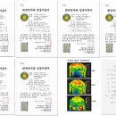 그래핀안대 & 그래핀목벨트 세트 개발 출시 이미지