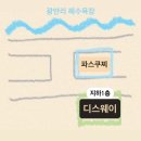 디스웨이