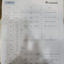 24시와이즈동물메디컬센터