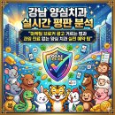 리턴성형외과의원 | 강남 양심치과 실시간 평판 분석 | "마케팅 브로커 광고 거르는 법과 과잉 진료 없는 양심 치과 실전...