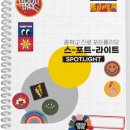 포트라이트