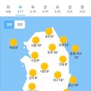 4월17일 날씨 이미지