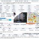 동춘씨티은행 이미지