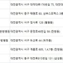 자생의료재단대전자생한방병원 이미지