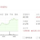 네오Brain 이미지