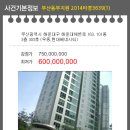 현대베네시티 이미지