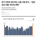 송림로82번길 34 | 임장일기 #1] 도농역 주변 살피기(플로리움 vs 푸르지오 vs 한화꿈에그린)