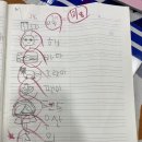윌리샘영어교습소 - 용인시 처인구 양지로143번길 12 | 윌리샘영어교습소