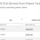 제로투원P.T | [알테오젠] ADC특허 및 관련 IR통화내용 그리고 생각