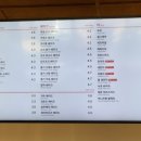차차커피코양주더스카이점