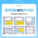 GU메디칼 | [공지] 병원의 새로운 시작점, 이스터에그 마케팅