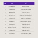 용봉동 용흥어린이공원 이미지