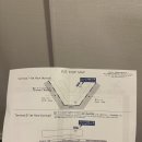 세븐일레븐 이천마도로점 | 나리타 공항 근처 마로드 인터내셔널 호텔 나리타: 내돈숙박, 무료 공항셔틀, 편의점 정보 정리