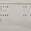 봉명점 현대자동차 이미지