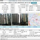 [2012.07.17] 영등포구 양평동5가 76, 양평동한신아파트 105동 302호 이미지