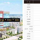 동탄2 신주거문화타운 신동 노블레스 상가 분양, 임대 이미지
