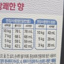 산성의류 이미지