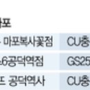 세븐일레븐 홍대그린점