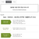 한국식품산업클러스터진흥원 이미지