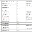 석천중학교