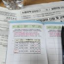 서초고용센터 앞 | 실업급여 방문 신청부터 1차 2차 3차 신청 후기 및 꿀팁