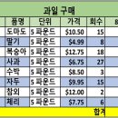 8.26 home work excel, pdf, jpg 이미지