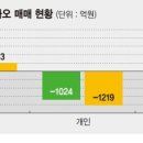 승승장구 이미지