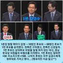 펌) 김경수 압승 경남도지사 어제 TV토론 요약짤 &amp; gif (+김태호 김유근) 이미지