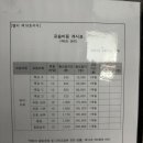 리더스해법에듀학원