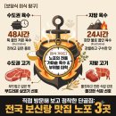 천리가마솥사철탕 | 전국 보신탕 맛집 노포 3곳 직접 방문해 보고 정착한 단골집