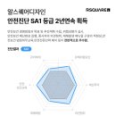 디자인 디앤비