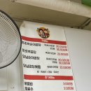 우리슈퍼 | 신림 백순대 신림동 순대타운 미자네