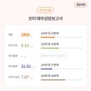 삼성미즈병원 이미지