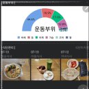 다빠짐