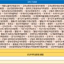 용동1리 이미지