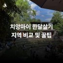 스페이스노마드학원 | 치앙마이 한달살기 님만해민 올드타운 지역 비교 및 꿀팁
