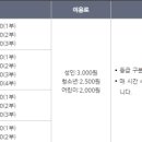 동탄문화센터로 이미지