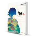 박정인교육 | [한국화가 김현정] 성안당 중학교 미술 교과서 작품 수록 <내숭: #백설그램>