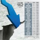 유상 이미지