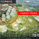 어울림공원_남측 이미지