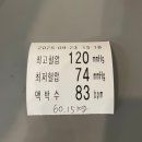 38-D | 일기] 48. 임신후기 막달 38주 / 유도분만 예약 - 새벽 진통 입원 자연분만 토닥이 탄생 출산후기 (38w5d)