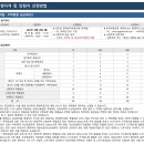케이디엔지니어링 이미지