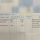 H4010 네이버블로그