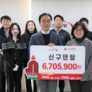 ㈜신구덴탈 이미지