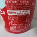 롯데웰푸드 주식회사 이미지
